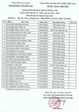 Thông báo Danh sách thí sinh trong phòng thi - Kỳ thi Tuyển sinh lớp 10 THPT